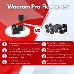 N Mass Verstelbare Dumbells Set - 34 Kg Gewichten - Hoogwaardige Fitness Dumbbells - Pro-Flex Dumbbell Set -Merkloos Winkel 1200x1200 2236