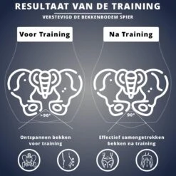 Merkloos Thuis Billen Trainer Fitness Apparaat - Heup En Bekkenbodem Trainen - Incl. Schema - Vet Verliezen 19 Merkloos Thuis Billen Trainer Fitness Apparaat - Heup En Bekkenbodem Trainen - Incl. Schema - Vet Verliezen -Merkloos Winkel 1200x1200 2765