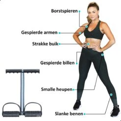 AWEMOZ Elastische Buikspiertrainers - Ab Trainer - Ab Roller - Ab Wheel - Buikspierwiel - Buikspieren - Total Abs -Merkloos Winkel 1200x1200 2773