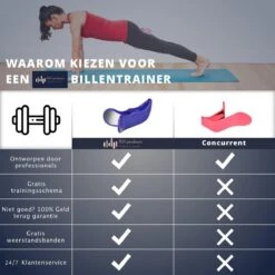 Merkloos Booty Band Incl. Weerstandsbanden Thuis Billen Trainer En Schema Fitness Apparaat - Heup En Bekkenbodem Trainer 25 Merkloos Booty Band Incl. Weerstandsbanden Thuis Billen Trainer En Schema Fitness Apparaat - Heup En Bekkenbodem Trainer -Merkloos Winkel 1200x1200 2813