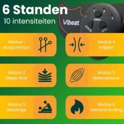 EMS Buikspieren Trainer Elektrisch - AB Trainer - Afslankband - Spierstimulator - Sixpack Buiktrainer - Buikspiertrainer - USB Oplaadbaar - Incl. 24 Gel Pads - Incl. E-book 30 EMS Buikspieren Trainer Elektrisch - AB Trainer - Afslankband - Spierstimulator - Sixpack Buiktrainer - Buikspiertrainer - USB Oplaadbaar - Incl. 24 Gel Pads - Incl. E-book -Merkloos Winkel 1200x1200 2902