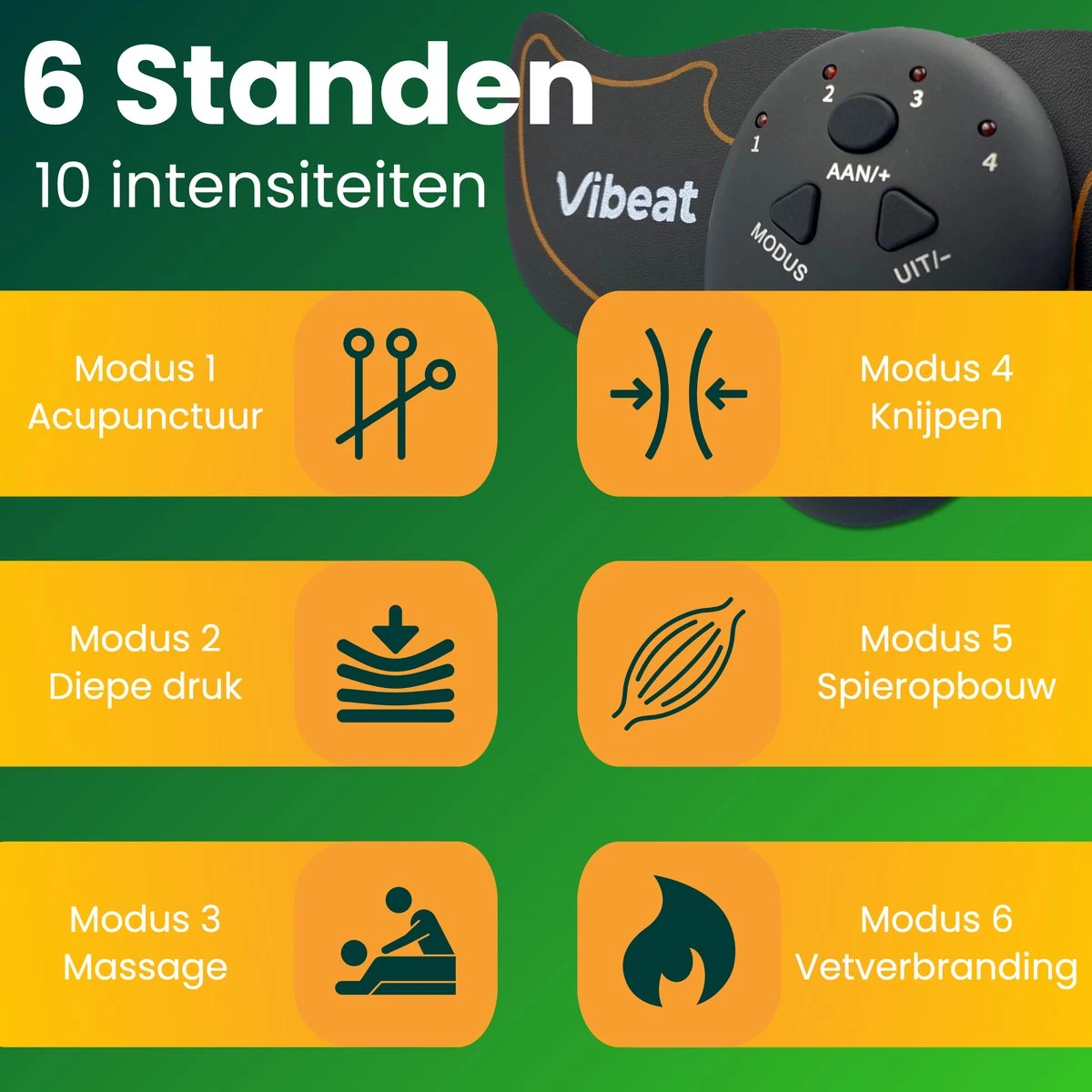 EMS Buikspieren Trainer Elektrisch - AB Trainer - Afslankband - Spierstimulator - Sixpack Buiktrainer - Buikspiertrainer - USB Oplaadbaar - Incl. 24 Gel Pads - Incl. E-book 13 EMS Buikspieren Trainer Elektrisch - AB Trainer - Afslankband - Spierstimulator - Sixpack Buiktrainer - Buikspiertrainer - USB Oplaadbaar - Incl. 24 Gel Pads - Incl. E-book - Afbeelding 11