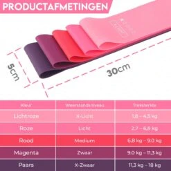 Resistance Band Weerstandsbanden Fitness Elastiek - Set Van 5 - Bootybands - Billen En Buikspieren Trainen - Roze En Paars -Merkloos Winkel 1200x1200 2939