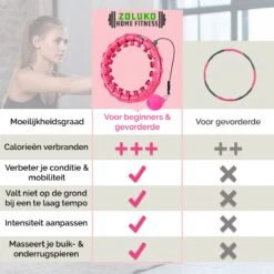 Zoluko Hoelahoep - Incl. E-Book - Hula Hoop - Hoepel - Hoelahoep Fitness - Hula Hoop Fitness - Fitness Hoepel - Weighted Hula Hoop - Weight Hoop - Hoelahoep Met Gewicht - Hoelahoep Volwassenen - Hoepel Fitness - Body Hoop - 1.7 KG - Roze -Merkloos Winkel 1200x1200 2989
