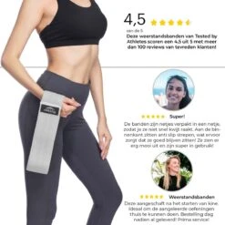 Weerstandsbanden Set Van 3 Stuks + E-Book - Resistance Band - Booty Band - Weerstandsband - Tested By Athletes -Merkloos Winkel 1200x1200 3043