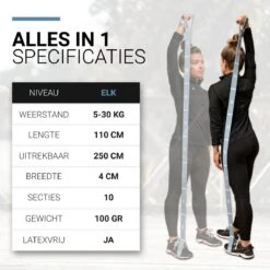 FITELASTIX® Premium Weerstandsband Lang - Full Body - Alles In 1 - Voor Elk Niveau - Resistance Band - Fitness Elastiek - Sport Elastiek Fitness - Met Handvatten - Inclusief Instructievideo's - Blauw 16 FITELASTIX® Premium Weerstandsband Lang - Full Body - Alles In 1 - Voor Elk Niveau - Resistance Band - Fitness Elastiek - Sport Elastiek Fitness - Met Handvatten - Inclusief Instructievideo's - Blauw -Merkloos Winkel 1200x1200 3057