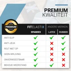 FITELASTIX® Premium Weerstandsband Lang - Full Body - Alles In 1 - Voor Elk Niveau - Resistance Band - Fitness Elastiek - Sport Elastiek Fitness - Met Handvatten - Inclusief Instructievideo's - Blauw 21 FITELASTIX® Premium Weerstandsband Lang - Full Body - Alles In 1 - Voor Elk Niveau - Resistance Band - Fitness Elastiek - Sport Elastiek Fitness - Met Handvatten - Inclusief Instructievideo's - Blauw -Merkloos Winkel 1200x1200 3061