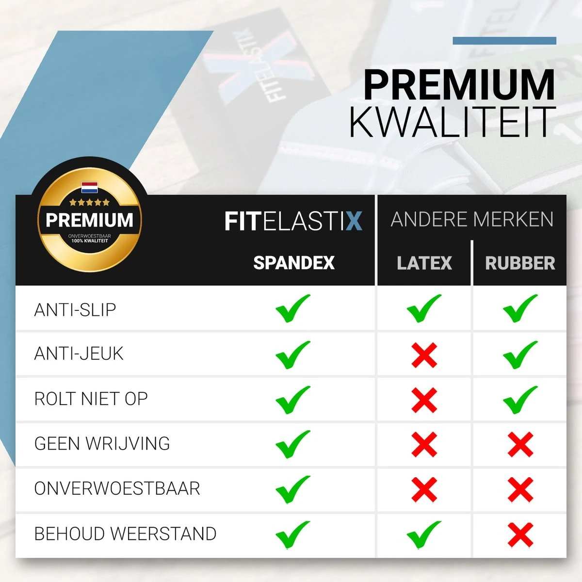 FITELASTIX® Premium Weerstandsband Lang - Full Body - Alles In 1 - Voor Elk Niveau - Resistance Band - Fitness Elastiek - Sport Elastiek Fitness - Met Handvatten - Inclusief Instructievideo's - Blauw 10 FITELASTIX® Premium Weerstandsband Lang - Full Body - Alles In 1 - Voor Elk Niveau - Resistance Band - Fitness Elastiek - Sport Elastiek Fitness - Met Handvatten - Inclusief Instructievideo's - Blauw - Afbeelding 8