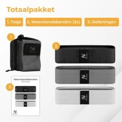 Nuvance - Weerstandsbanden Set Inclusief Draagtas - 3 Delige Set - Resistance Band - Fitness Elastiek -Merkloos Winkel 1200x1200 3305