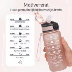 Migliore Bidon 600 Ml - Met Rietje - BPA Vrij - Sport - 750 Ml - Ook In 1 Liter En 2 Liter -Merkloos Winkel 1200x1200 332