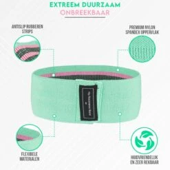 Set Van 3 Weerstandsbanden Resistance Band Fitness Elastiek - Bootybands - Full Body Workout -Merkloos Winkel 1200x1200 3323