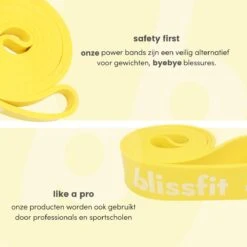 Fitness Weerstandsband Elastiek - Sport Resistance Booty Band - 55kg -Merkloos Winkel 1200x1200 3333