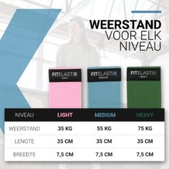 FITELASTIX® Premium Booty Band Set - Anti-Slip - Voor Elk Niveau - Ultra Comfort - Sport Elastiek Banden - Booty Bands - Weerstandsbanden Set - Resistance Band - Inclusief Opbergzakje - 3 Stuks - Licht/Medium/Zwaar - Roze/Blauw/Groen -Merkloos Winkel 1200x1200 3339