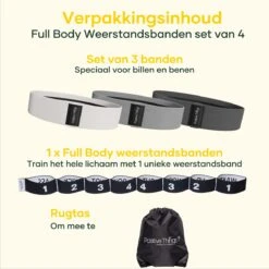 Positive Things - Resistance Bands Set Van 4 - Full Body Fitness Elastieken - Weerstandsbanden -Merkloos Winkel 1200x1200 3368