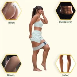 Positive Things - Resistance Bands Set Van 4 - Full Body Fitness Elastieken - Weerstandsbanden -Merkloos Winkel 1200x1200 3369