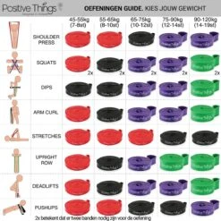 Resistance Band Pull Up - Pull Up Band - Powerpand Fitness Elastiek - Extra Zwaar 20 Resistance Band Pull Up - Pull Up Band - Powerpand Fitness Elastiek - Extra Zwaar -Merkloos Winkel 1200x1200 3435