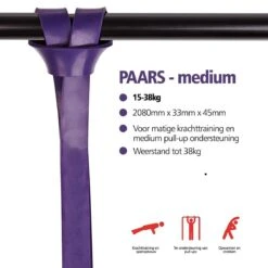 Swilix ® Weerstandsbanden Set - Fitness Elastiek -Merkloos Winkel 1200x1200 3451