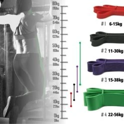 Swilix ® Weerstandsbanden Set - Fitness Elastiek -Merkloos Winkel 1200x1200 3452