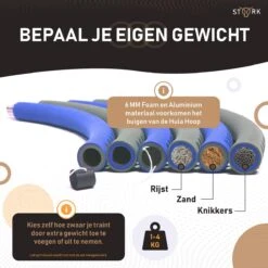 Fitness Hoelahoep - Cadeau - Sport Hoepel- - Volwassenen - Hoelahoep Met Gewicht - Waist Trainer - 1-4 KG/94 Cm+ Gratis Hoepeltas -Merkloos Winkel 1200x1200 3626