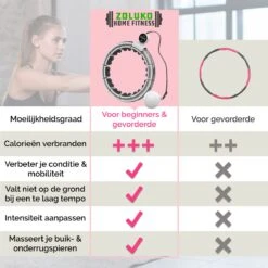 Zoluko Hoelahoep Met Telfunctie - Incl. E-Book - Hula Hoop - Hoepel - Hoelahoep Fitness - Hula Hoop Fitness - Fitness Hoepel - Weighted Hula Hoop - Weight Hoop - Hoelahoep Met Sensor - Hoelahoep Volwassenen - Hoepel Fitness - Body Hoop - 1.7 KG -Merkloos Winkel 1200x1200 3645