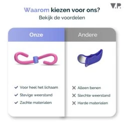 V.P.® Beentrainer & Dijbeen Trainer – Adductor Billen Trainer – Thigh Toner – Bovenbeen Dijen Trainer Weerstand -Merkloos Winkel 1200x1200 3938