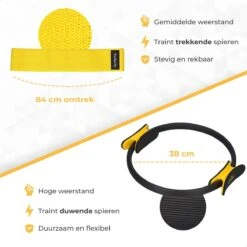 Premium Resistance Band Met Pilates Ring Voor Een Effectieve Workout - Yoga Ring (38cm) Met Elastische Weerstandsband (35kg) Booty Band - Magic Circle Fitness Ring Met Fitness Weerstandsbanden Set -Merkloos Winkel 1200x1200 4096