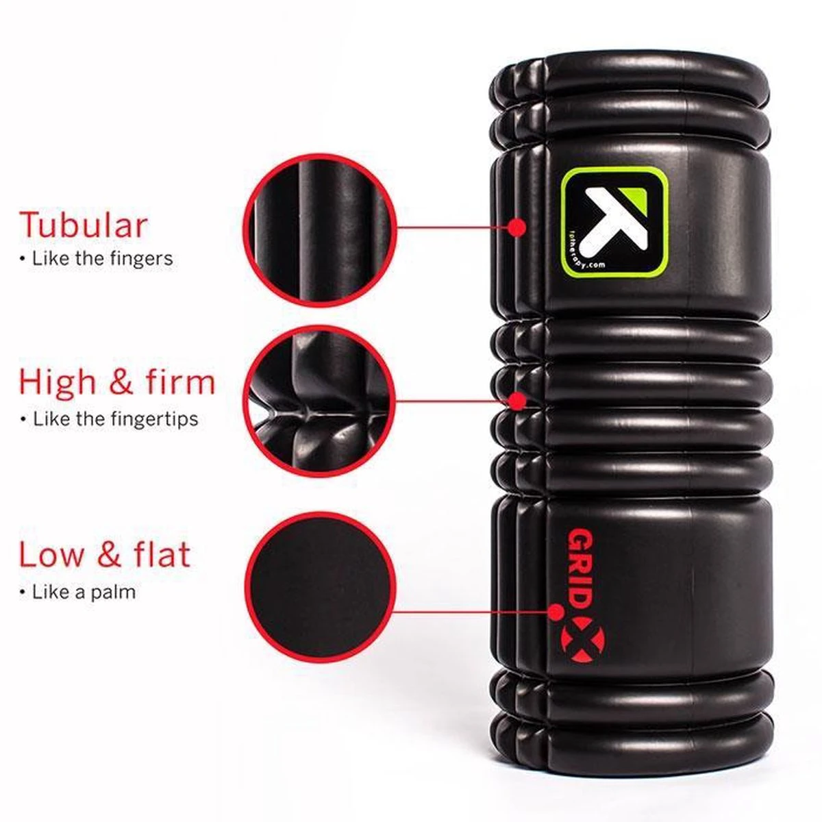 TriggerPoint The Grid X - Foam Roller - Massage Roller - Intensief - Zwart 7 TriggerPoint The Grid X - Foam Roller - Massage Roller - Intensief - Zwart - Afbeelding 5