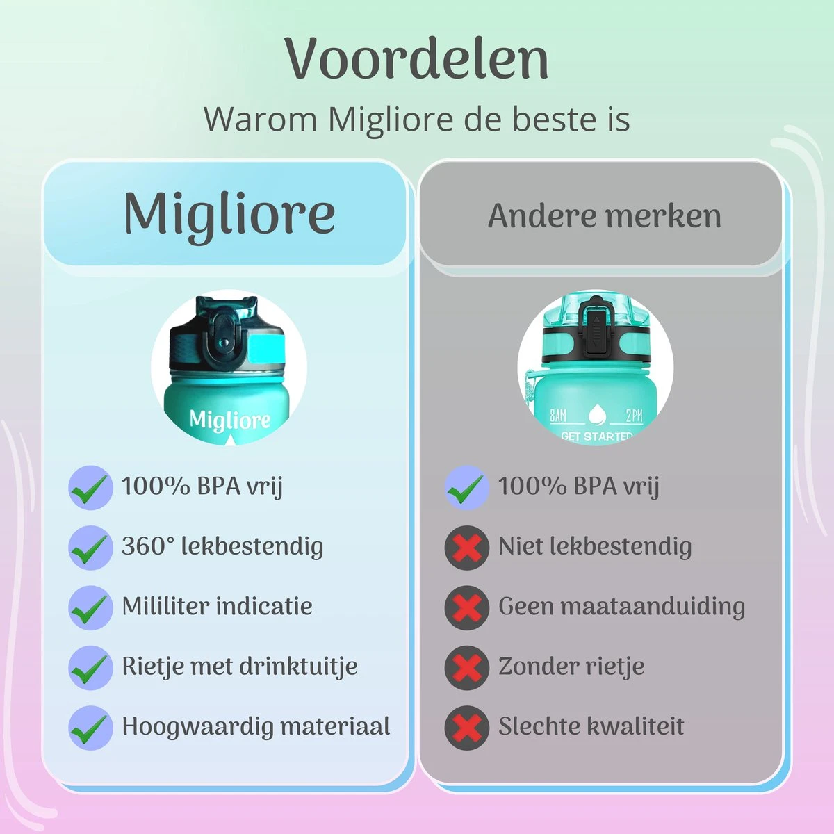 Migliore - Bidon 1 Liter - Met Rietje - BPA Vrij - Sport - Ook In 600 Ml En 2 Liter 8 Migliore - Bidon 1 Liter - Met Rietje - BPA Vrij - Sport - Ook In 600 Ml En 2 Liter - Afbeelding 6
