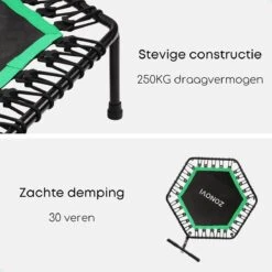 Zonovi Fitness Trampoline 250 Kilo – Mini Trampoline – Kleine Trampoline – Sport Trampoline – Met Elastieken – Zwart – Groen – 106 Cm – 42 Inch. -Merkloos Winkel 1200x1200 4633