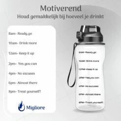 Migliore - Bidon 2 Liter - Met Rietje - BPA Vrij - Sport -Merkloos Winkel 1200x1200 471