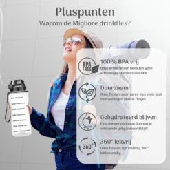 Migliore - Bidon 2 Liter - Met Rietje - BPA Vrij - Sport -Merkloos Winkel 1200x1200 472