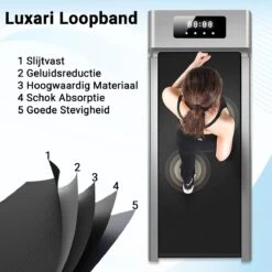 Luxari - Elektrische Loopband - Afstandsbediening - 2 HP Motor - LED Display - Treadmill - Hometrainer - Thuis Trainen -Merkloos Winkel 1200x1200 4754
