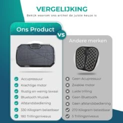 Luxari - Trilplaat Pro - Bluetooth Speaker - 5 Trainingsprogramma's & 180 Niveaus - 2 Fitness Weerstandskabels - Afstandsbediening - Zwart -Merkloos Winkel 1200x1200 4760