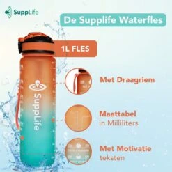 Supplife Bidon - 1 Liter - Met Rietje - BPA Vrij - Oranje Cyaan - Inclusief Schoonmaakborstel 16 Supplife Bidon - 1 Liter - Met Rietje - BPA Vrij - Oranje Cyaan - Inclusief Schoonmaakborstel -Merkloos Winkel 1200x1200 483