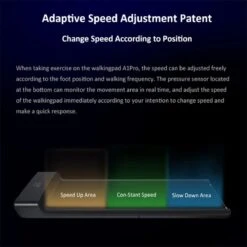 WalkingPad A1 PRO 746W Inklapbaar Elektrisch Loopband Fitness Walking Pad-0.5~6km/h -Automatische Snelheidsregeling Workout App-met LED Scherm/Afstandsbediening/Wiel-voor Thuis En Kantoor -Merkloos Winkel 1200x1200 4923