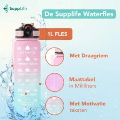 Supplife Bidon - 1 Liter - Met Rietje - BPA Vrij - Pink Aqua- Inclusief Schoonmaakborstel -Merkloos Winkel 1200x1200 494