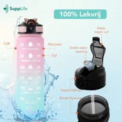 Supplife Bidon - 1 Liter - Met Rietje - BPA Vrij - Pink Aqua- Inclusief Schoonmaakborstel -Merkloos Winkel 1200x1200 495