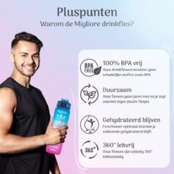 Migliore Bidon 1 Liter - Met Rietje - BPA Vrij - Sport - Ook In 600 Ml En 2 Liter -Merkloos Winkel 1200x1200 502