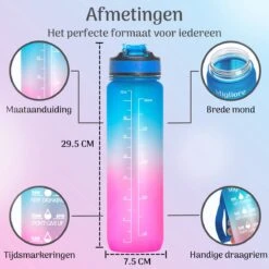 Migliore Bidon 1 Liter - Met Rietje - BPA Vrij - Sport - Ook In 600 Ml En 2 Liter -Merkloos Winkel 1200x1200 504