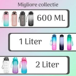 Migliore Bidon 1 Liter - Met Rietje - BPA Vrij - Sport - Ook In 600 Ml En 2 Liter -Merkloos Winkel 1200x1200 505