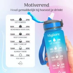 Migliore Bidon 1 Liter - Met Rietje - BPA Vrij - Sport - Ook In 600 Ml En 2 Liter -Merkloos Winkel 1200x1200 506