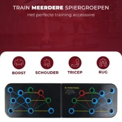 FitKit Push Up Bord - Fitness - Krachttraining Thuis - Opdruksteun 16 Variaties - Push Up Board - Trainen Van 4 Spiergroepen - Opdruk Bord - Sporten - Push Up Bars - Thuis Sporten - Opdrukken -Merkloos Winkel 1200x1200 5188