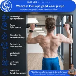 Blue Lion Max-1 Pull-up Bar - Optrekstang Voor In Deuropening - Fitness Thuis - Krachttraining - Mobiliteit - Spiergroei -Merkloos Winkel 1200x1200 5480