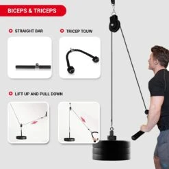 Positive Things Home Gym Fitness Set - Krachtstation Kabelsysteem - Tricep Touw -Merkloos Winkel 1200x1200 5772