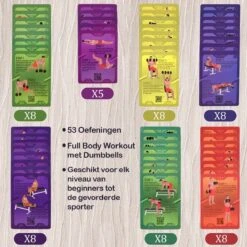 WEBU 51 Bodyweight Kaarten + 55 Dumbbell Workout Kaarten + 51 Yoga Kaarten - Fitness - Yoga - Thuis Sporten - Crossfit - Personal Trainer - Hometrainer | Incl. Gratis Trainingsvideo’s -Merkloos Winkel 1200x1200 5861