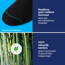 7 Paar Shoefresh Bamboe Sportsokken Heren - Maat 46-48 – Zwart – Naadloze Sokken -Merkloos Winkel 1200x1200 5958