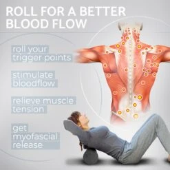 FFEXS Foam Roller - Therapie & Massage Voor Rug Benen Kuiten Billen Dijen - Perfecte Zelfmassage Voor Sport Fitness [Hard] - 30 CM - Zwart -Merkloos Winkel 1200x1200 624