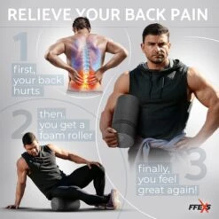 FFEXS Foam Roller - Therapie & Massage Voor Rug Benen Kuiten Billen Dijen - Perfecte Zelfmassage Voor Sport Fitness [Hard] - 30 CM - Zwart -Merkloos Winkel 1200x1200 625