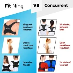 Fit Nine Rugbrace - One Size - Postuur & Rug Corrector - Rugband - Houding Correctie - Man & Vrouw -Merkloos Winkel 1200x1200 6501