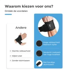 WODster Wrist Wraps – Fitness + Crossfit + Krachttraining Polsbandjes – Wrist Straps – Polsbrace – Heren & Dames -Merkloos Winkel 1200x1200 6619